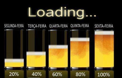 loading-cerveja